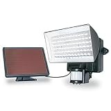 Click to see last discount price