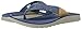 Merrell Men's Duskair Flip Sandal