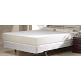 Visco Elastic Memory Foam Mattress with Poly Cotton Cover and Fire Barrier Sleeve Size: California King
