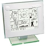 ELV WS 550 Funk Wetterstation + KS 550 Funk Kombi Sensor Erfahrungsbericht Wetterstation