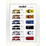 KEN-1（イラスト）: Lamborghini（ランボルギーニ） カウンタックヒストリー