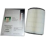 Ridgid 1 Layer Standard Pleated Cartridge Wet/Dry Filter