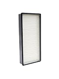 Hunter 30904 Replacement HEPA Filter with Microban Protection