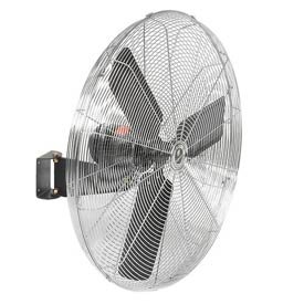 Get the Best Price from Here Now