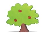 Eigenschaften Holztiger / Holztiger Apfelbaum