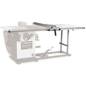 DELTA U30 30-Inch Table Saw Unifence