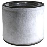 Allerair 5000 Series Replacement Carbon Filter