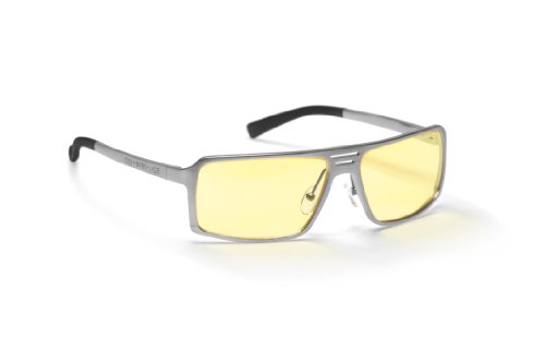 Gunnar Optiks 长期电脑工作者&游戏玩家的终极选择
