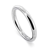 1.5 MM High Polish Sterling Silver Wedding Band Ring Size 5,6,7,8,9,10