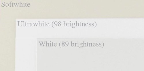 Ultrawhite Eggshell 8-1/2-x-11 Lightweight Printer Friendly Paper 50-pk - 105 GSM (28lb Writing) PaperPapers Letter Size Fine Everyday Paper - Professionals, Designers, Crafters and Office use