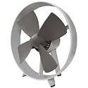 Ventilateur Silence - Design - Pales Souples Caoutchouc