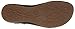 KEEN Women's City Of Palms Posted Sandal