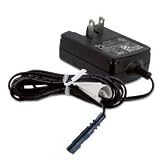 Search : PalmOne V Hotsync Cradle with Charger