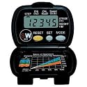 SW-801 Yamax Digiwalker Pedometer - Exercise
