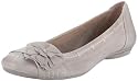 Marco Tozzi 2-2-22121-28 Damen Ballerinas