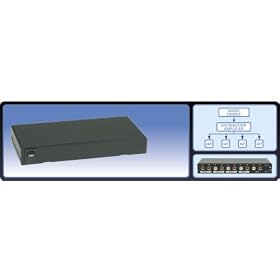 Stereo Audio Distribution Amplifier, 1 input 4 outputs