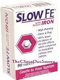 Slow Fe Slow Release High Potency Iron Supplement, 90 Tablets