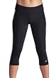 Champion Absolute Workout Knee Capris Womens