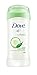 Dove go fresh Antiperspirant Deodorant, Cool Essentials, 2.6 oz