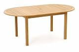 Eigenschaften Landmann-Peiga  / DESPINA, Tisch oval 180 x 100 cm, Teakholz, Landmann-Peiga