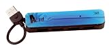 TnB - HUUS039052 - Acid Ibiza - hub USB 2.0 - 4 ports - Bleu