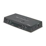 Belkin F1D201 2-Port Omniview Reverse Automatic KVM Switch for PS2 Mouse Only