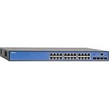 NetVanta 1550-24P