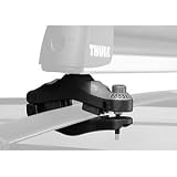 Thule Fat Mouth Car Racks