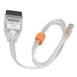 Mini VCI Toyota TIS Cable Diagnostic Cable USB