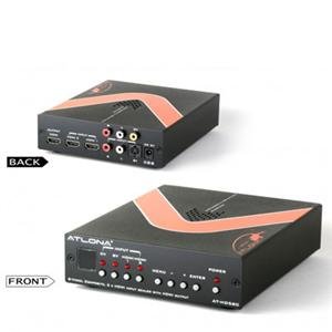 NEW Multi Input Converter (TV & Home Video)
