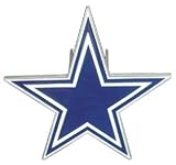 Dallas Cowboys Logo Trailer Hitch Cover