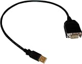 Review EAG  / Shoppingcentre.net - NEWLINK USB SERIAL ADAPTOR 9