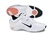 NIKE WMNS ZOOM DANCE TRAINER LTR (WOMENS)