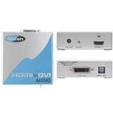 HDMI to DVI Audio Adapter-EXTHDMI2DVIAUD