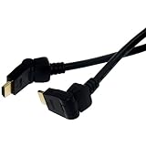 Détails sur le produit