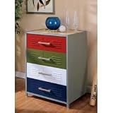 Powell 517-008 Teen Trends Primary Drawer Kids Dresser