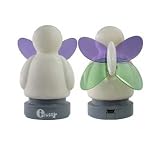 UNION I - Buddy (PC)
