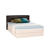 Click to see last discount price