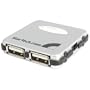 Our Smallest, Lightest and Most Compact USB Hub, ST4205MINI Is The Perfect Solut
