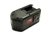 18.00V,2000mAh,Black,Replacement Power Tools Battery for MILWAUKEE 0521-20, 0521-21, 0521-22, 0522-20, 0522-21, 0522-22, 0522-24, 0522-25, 0522-52, 0523-20, 0523-22, 0524-20, 0524-22, 0524-24, 0524-52, 0622-20, 0622-24, 0624-20, 0624-24, 0625-20, 0625-24, 0627-20, 0627-24, 0628-24, 00629-24, 0901-24, 0780-20, 0880-20, 0901-28, 0902-24, 0902-28, 0903-28, 0904-28, 0912-29, 0923-25, 0923-29, 1109-20, 1109-21, 1109-24, 1109-52, 3109-21, 3109-24, 49-24-0160, 5361-20, 5361-21, 5361-24, 5361-52, 6310-20, 6310-22, 6320-20, 6320-21, 6320-22, 6320-24, 6514-20, 6514-21, 6515-20, 6515-27, 6515-21, 6515-22, 6515-23, 6515-52, 6515-99, 9078-20, 9078-22, 9079-20, 9079-22, 9079-23, 9099-20, 9099-23, All 18 Volt Power Plus Driver Drills, LokTor H 18, LokTor P 18 TX, LokTor P 18 TXC, LokTor S 18 TX, LokTor S 18 TXC, LokTor S 18 PX, PIW 18, PMS 18, PSH 18, PSH 18X,Compatible Part Numbers: 48-11-2200, 48-11-2230, 48-11-2232
