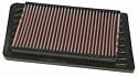 K&N 33-2261 Replacement Air Filter