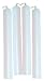 White Birthday Candles for Birthday Ring