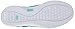 Ryka Women's Mantra Sandal