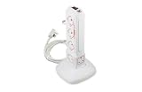 Review 10  / 10 Gang 2M Surge Tower.