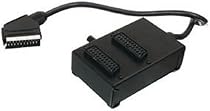 2 Way Scart Splitter Block (Switched)