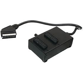 2 Way Scart Splitter Block (Switched)