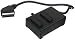 2 Way Scart Splitter Block (Switched)