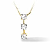 1 carat dtw 3 stone round diamond pendant