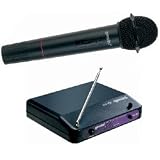 Electronics : VH-101M
