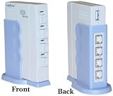 4 PC to 1 USB 2.0 Device ABCD Switch Box (Printer, Scanner, etc...)